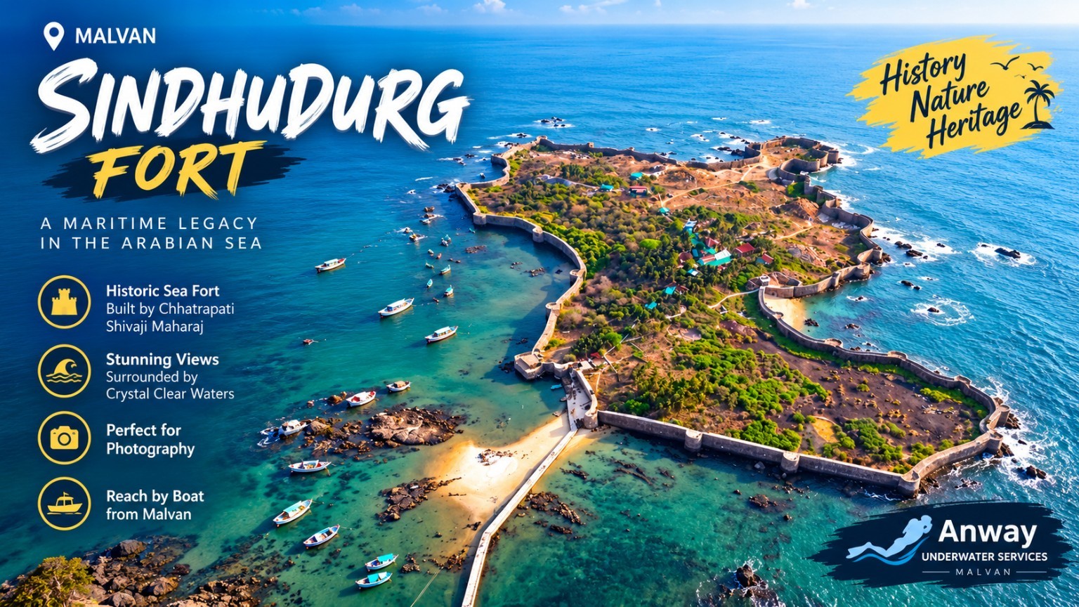 Sindhudurg Fort attraction poster